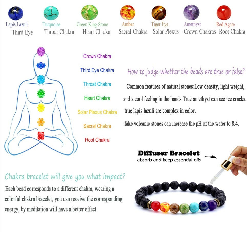 Men Women 8mm Lava Rock 7 Chakra Aromatherapy Essential Oil Diffuser Bracelet Elastic Natural Stone Yoga Beads Bracelet Harajuku